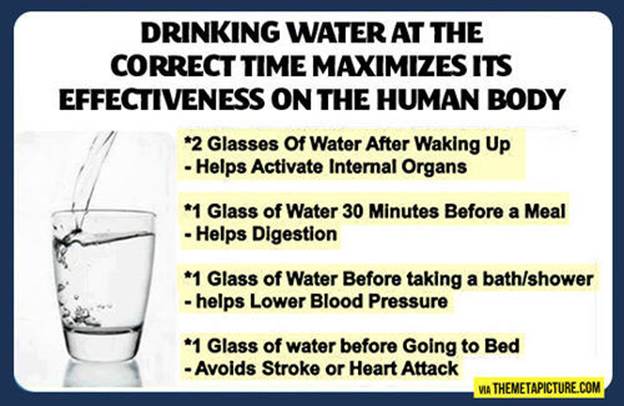 Drinking water is important / We Heart It