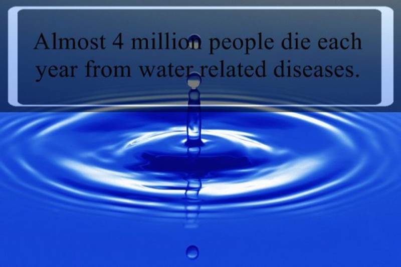 Interesting water facts4 Funny: Interesting water facts