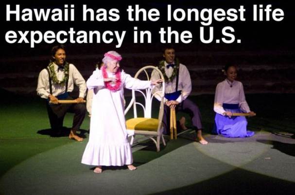Funny Hawaii facts9 Funny Hawaii facts