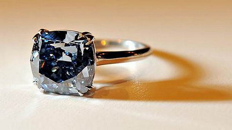 http://cdn3.list25.com/wp-content/uploads/2013/04/Flawless-Blue-Diamond-Ring.png