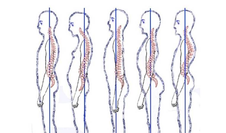 This short phrase will automatically improve your posture - 