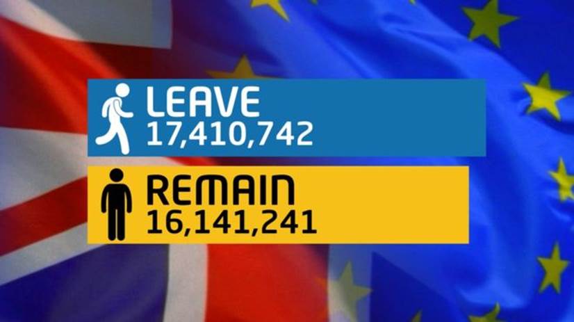 Image result for BRITAIN VOTES TO LEAVE THE EU