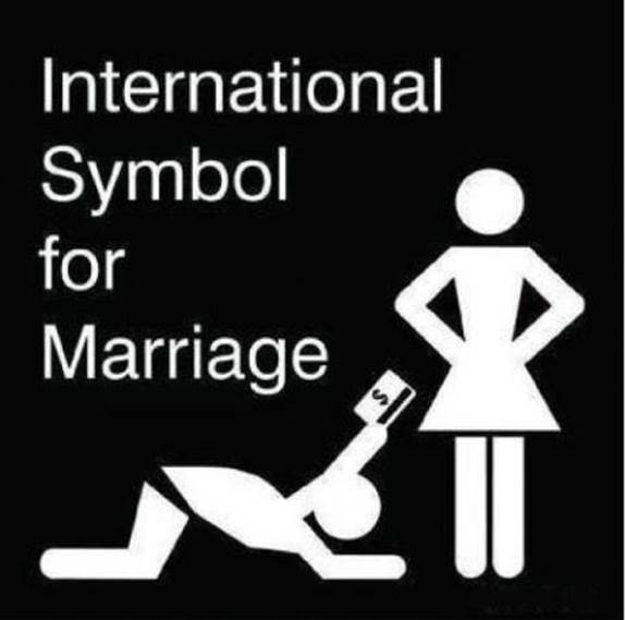 International Symbol