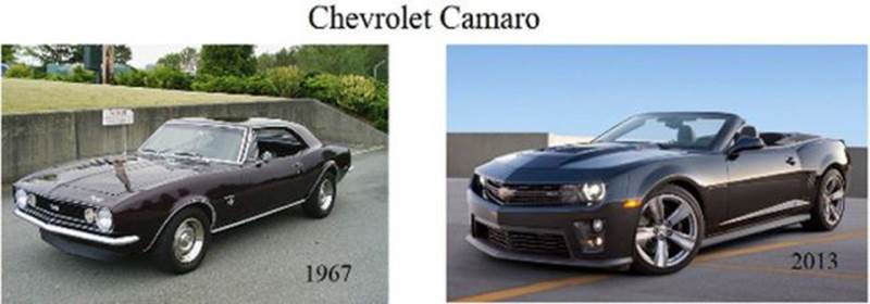 Cars-models-then-now-pics15