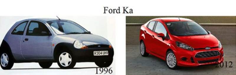 Cars models then now pics14 Cars models   then & now pics