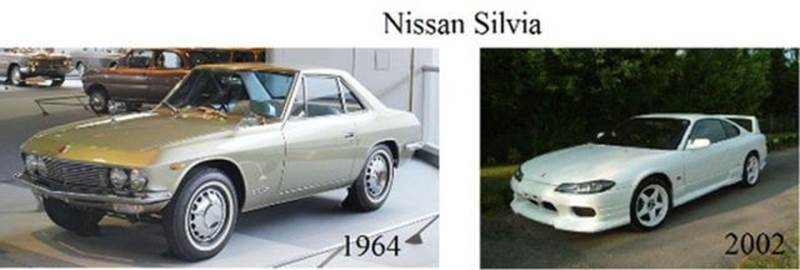 Cars models then now pics11 Cars models   then & now pics