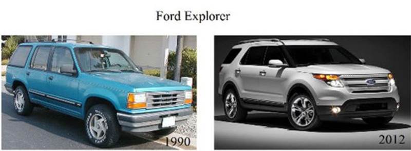 Cars models then now pics10 Cars models   then & now pics