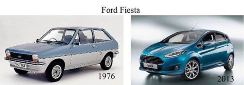 Cars models then now pics7 Cars models   then & now pics