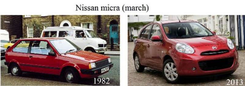 Cars models then now pics1 Cars models   then & now pics