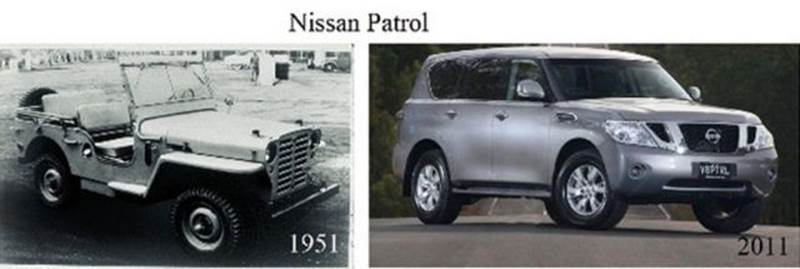 Cars models then now pics4 Cars models   then & now pics
