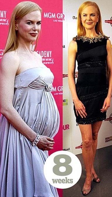 postpartum celebs 01 Funny: Celebrity moms getting back in shape