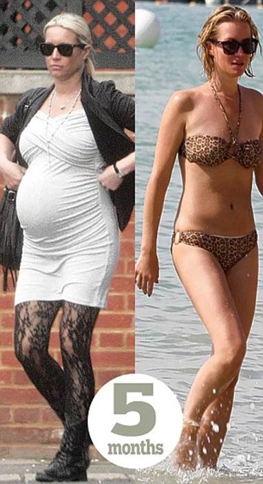 postpartum celebs 10 Funny: Celebrity moms getting back in shape