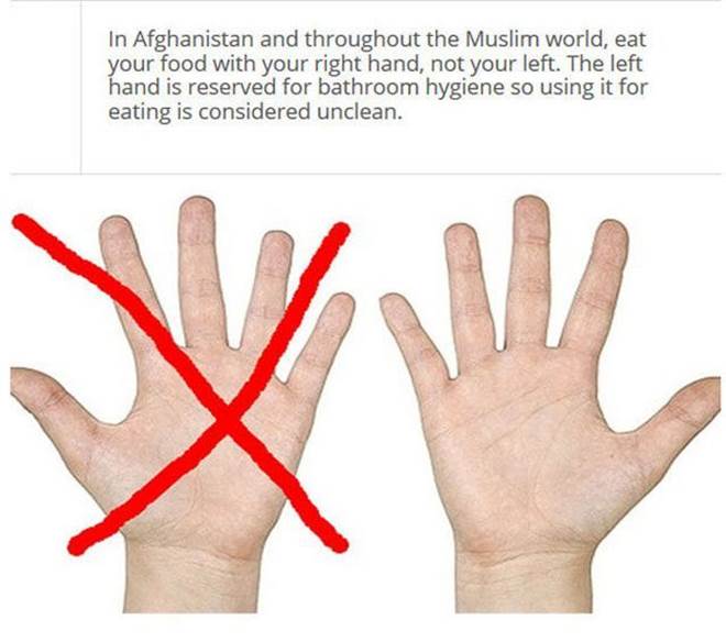 Eating etiquette around the world5 Funny: Eating etiquette around the world