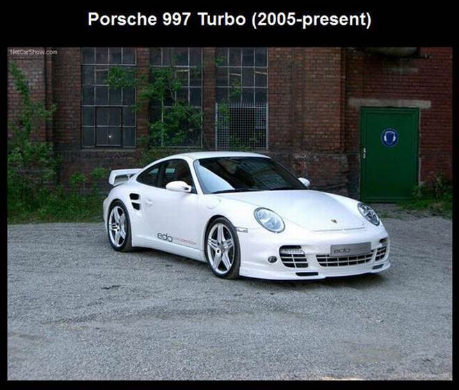 Porsche 911 evolution in pics09 Porsche 911 evolution in pics