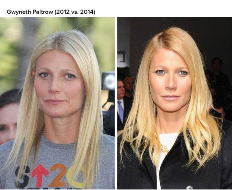Beautifully ageing celebs131 Funny: Beautifully ageing celebs