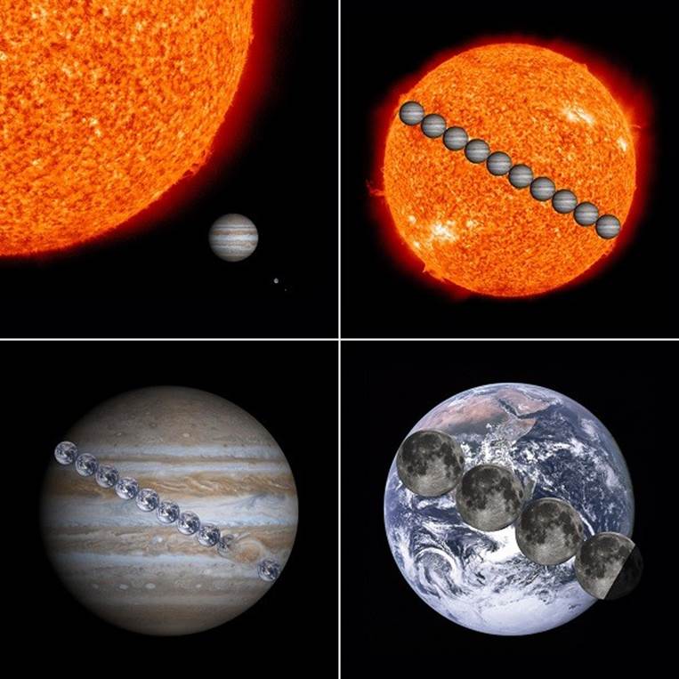 SolarSystem_OrdersOfMagnitude_Sun-Jupiter-Earth-Moon